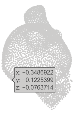 Point-E poodle point cloud viewed from another rotation