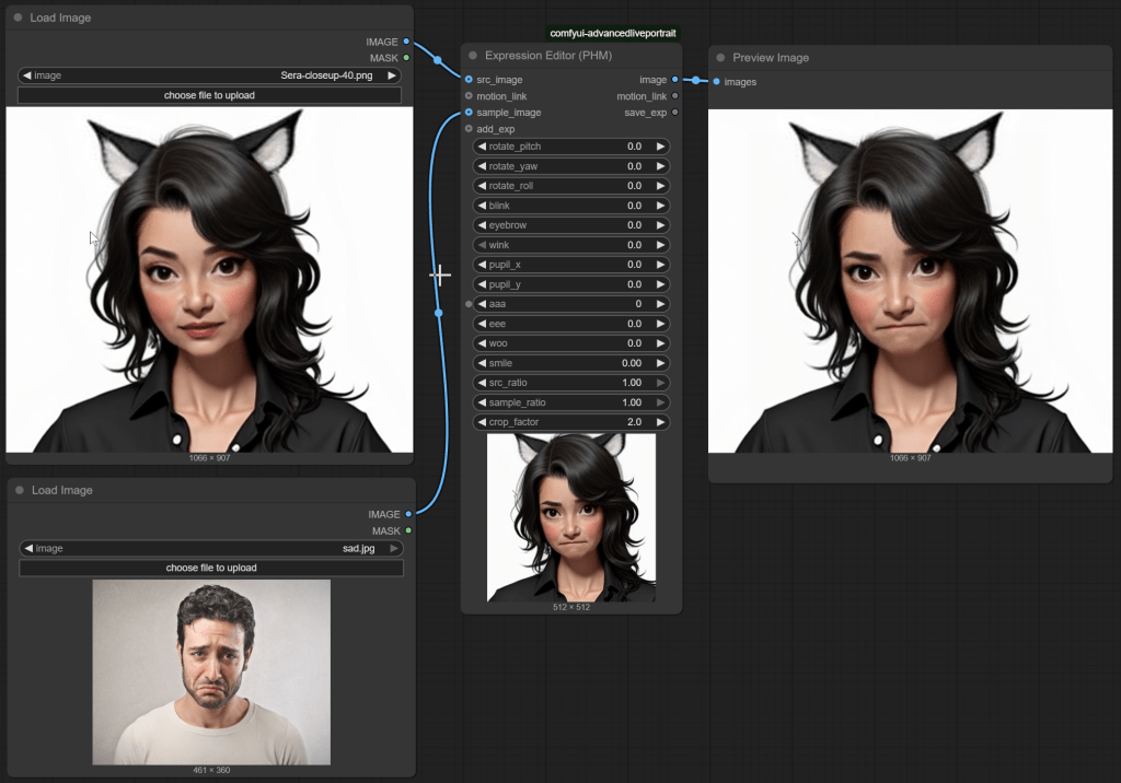 Character given a sad expression by feeding in a reference image of a sad person