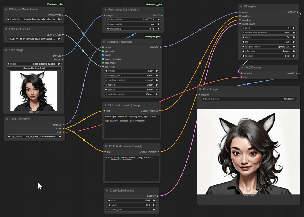 ComfyUI IPAdapter base workflow node graph with Checkpoint, CLIP Vision, IPAdapter Advanced and KSampler