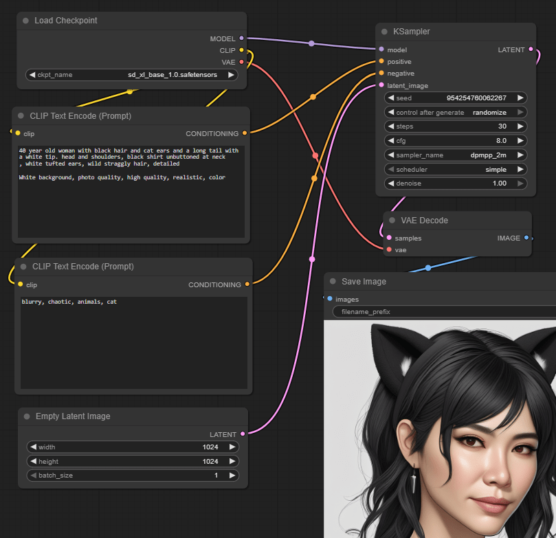 ComfyUI node graph for generating images with Stable Diffusion SDXL