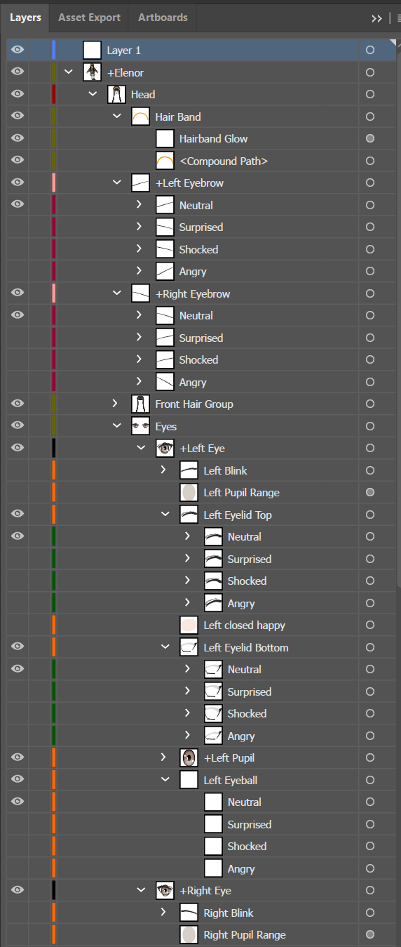 Artwork layer hierarchy for a Character Animator puppet