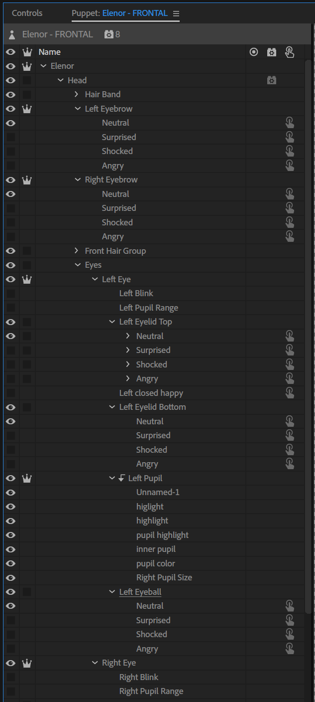 Character Animator puppet hierarchy corresponding to the artwork layers