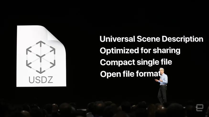 Apple USDZ format used for AR experiences, a ZIP of a USD model and its textures