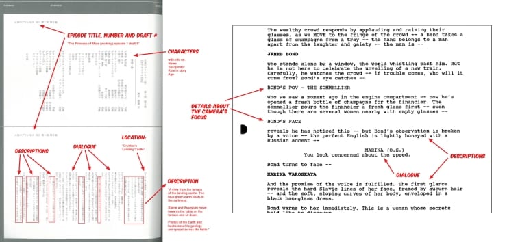 Further example of the anime pre-production workflow from story to script
