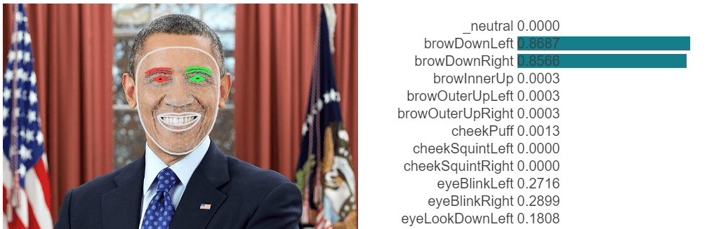 A photo of a face converted into a partial list of ARKit blend shape weights by MediaPipe