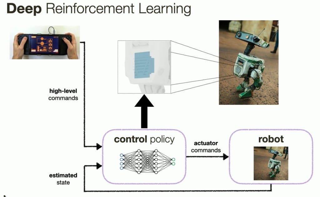 Star Wars robot controlled by a dual-joystick remote, using NVIDIA Jetson internally