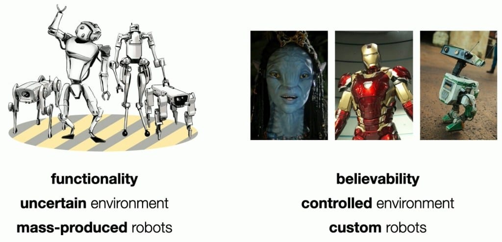 Custom Disney character robots such as an Iron Man and a Star Wars robot