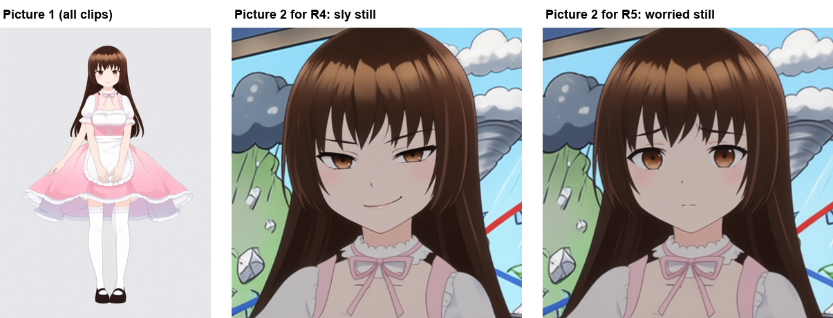 The inputs: Sally's character sheet, and the two expression stills used as Picture 2