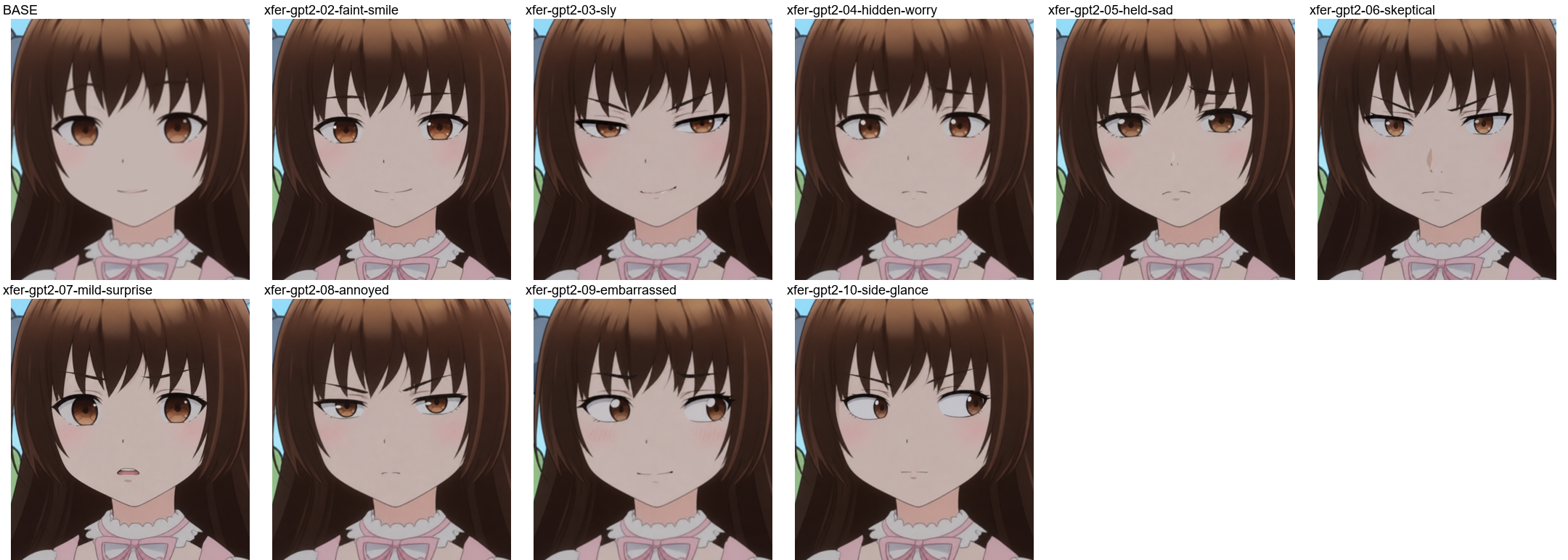 Copying expressions from a library face with GPT-image-2