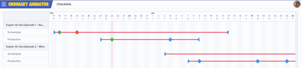Multiple checklists per episode for planning, scripting, research and video generation