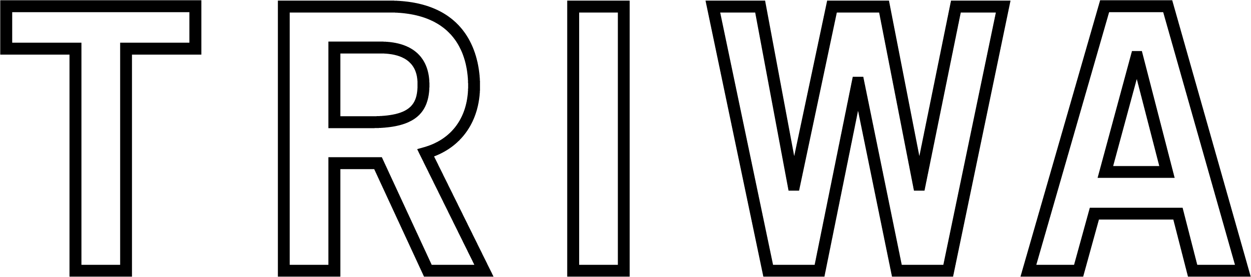 Triwa