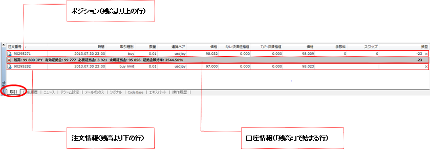 MT4（PC版）の注文・ポジション・口座情報の確認［取引タブ］ | OANDA 