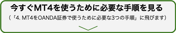 今すぐMT4を使うために必要な手順を見る