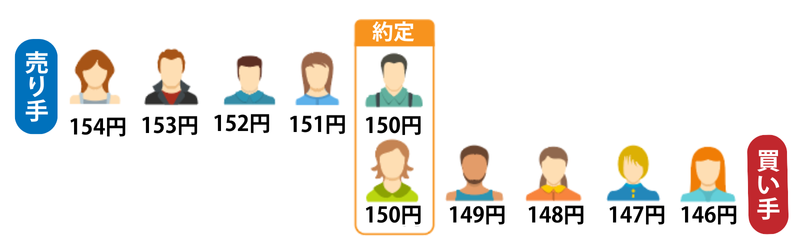 約定のイメージ_20250228