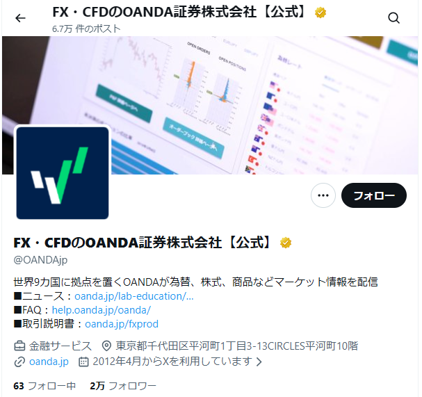 OANDA　公式X