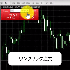 ワン・グッド・トレード　マイクベラフィオーレ　ワングッドトレード　投資　トレード Amazon.co.jp: ワン・グッド・トレード (ウィザードブック