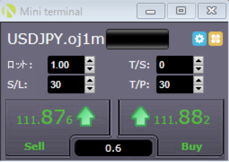 MT4（メタトレーダー4）Oanda Mini Terminalの使い方