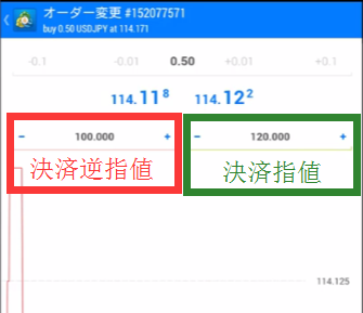 MT4（メタトレーダー4）Androidアプリの決済注文（成行および指値）