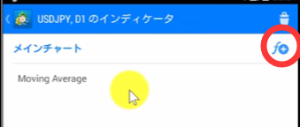 MT4（メタトレーダー4）Androidアプリでのチャート表示・時間軸およびインディケータの追加および削除