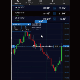 Android版アプリ】のチャート上からの注文発注 | OANDA FX/CFD