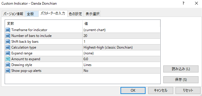 donchian3