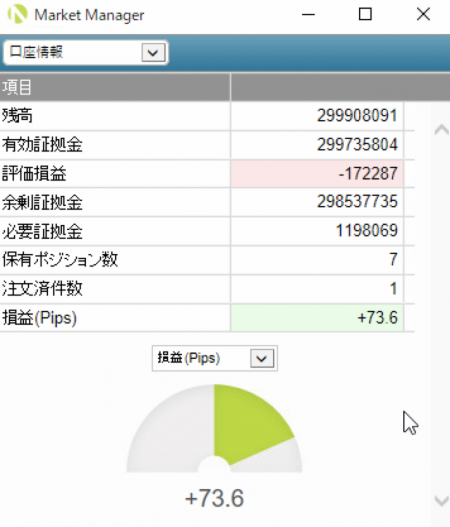 MT4（メタトレーダー4）Oanda Market Managerの使い方