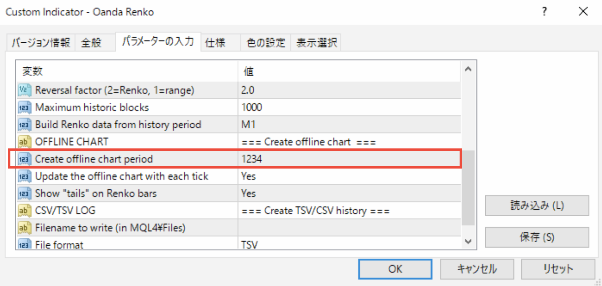 MT4（メタトレーダー4）Oanda Renko Chartの使い方