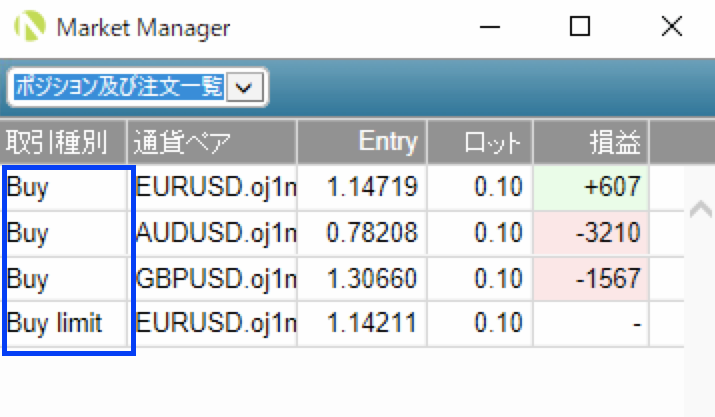 MT4（メタトレーダー4）Oanda Market Managerの使い方