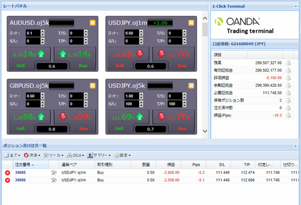 MT4（メタトレーダー4）Oanda Trade Terminalの使い方