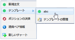 MT4（メタトレーダー4）Oanda Trade Terminalの使い方