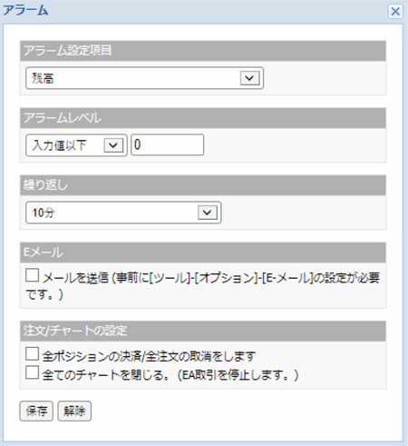 MT4（メタトレーダー4）Oanda Trade Terminalの使い方