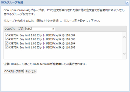 MT4（メタトレーダー4）Oanda Trade Terminalの使い方