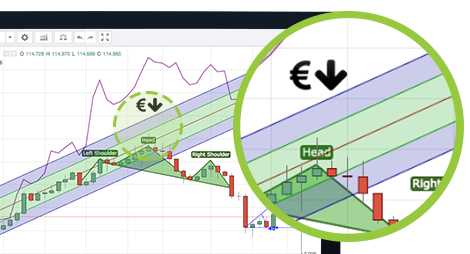 Web版　fxTradeがロンチさ