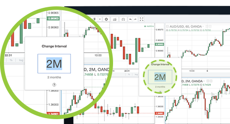 Web版　fxTradeがロンチさ