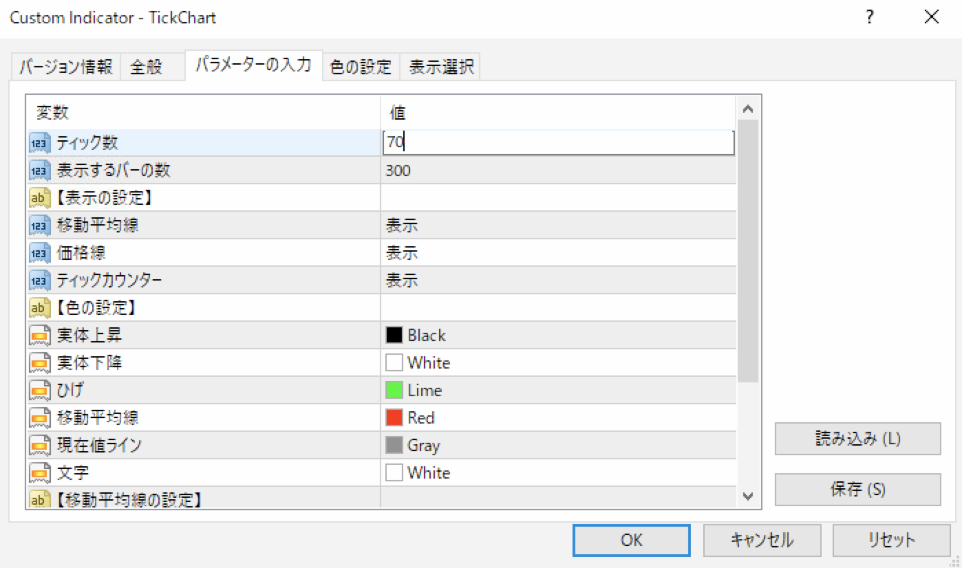 TickChart設定