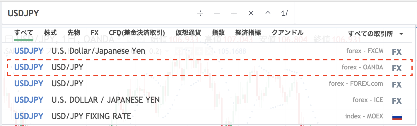 Trading view 取引銘柄