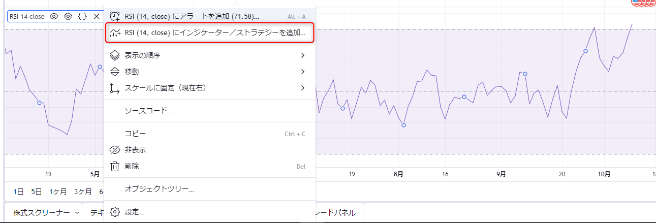 インジケーターにインジケータを表示する方法