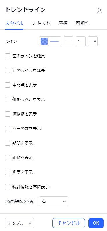 アラートの設定も可能なトレンドライン