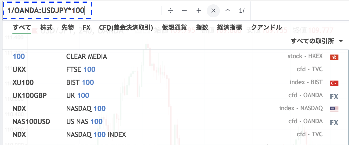 Tradingviewのチャートで価格データに計算を加える方法-数式の入力画像