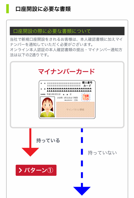 マイナンバーカードをお持ちの方は、マイナンバーカードの表面と裏面をアップロードします