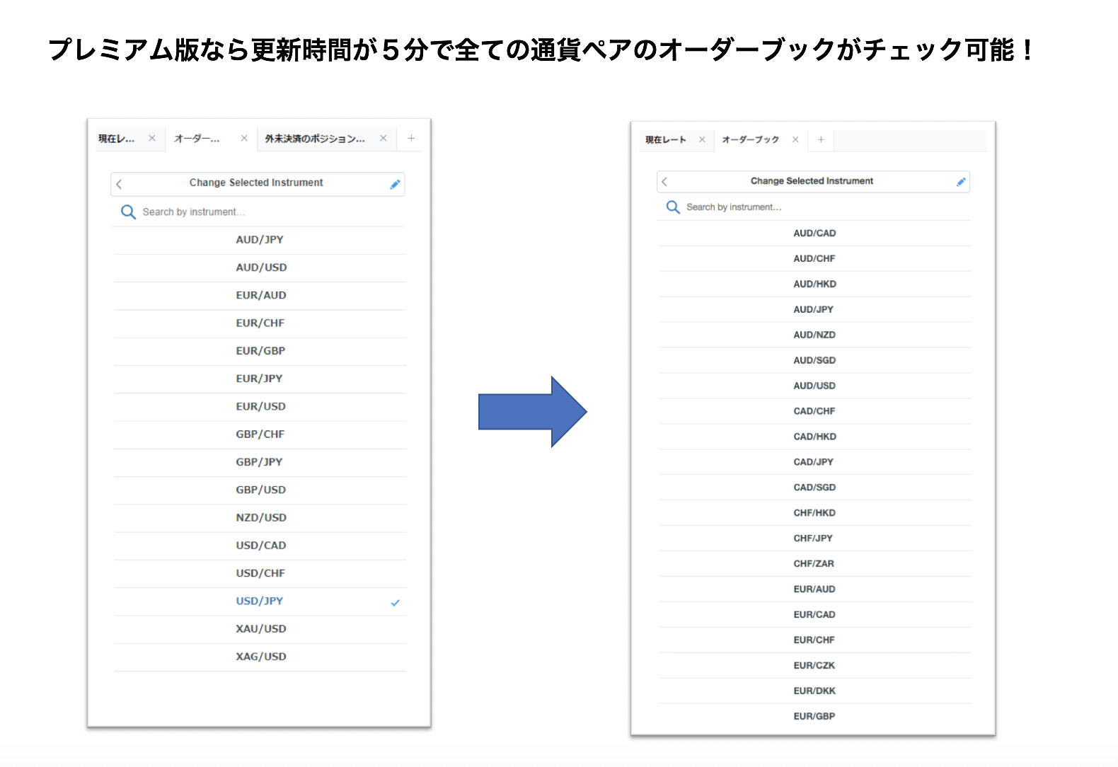 【新機能】Web版のfxTrade上でオーダーブックがチェック可能に