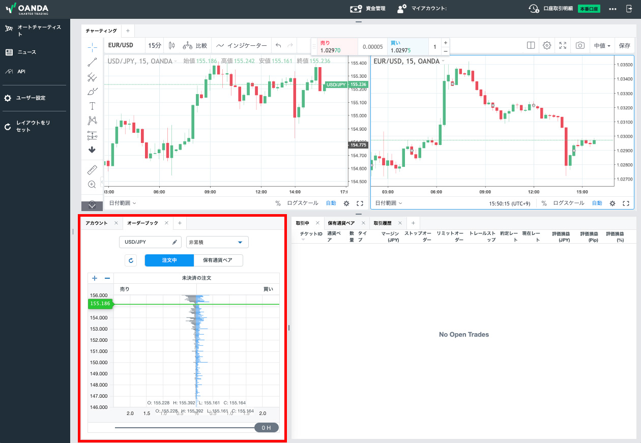 Web版のfxTrade上でもオーダーブックがチェック可能 | OANDA FX Web版のfxTrade上でもオーダーブックがチェック可能 | OANDA FX