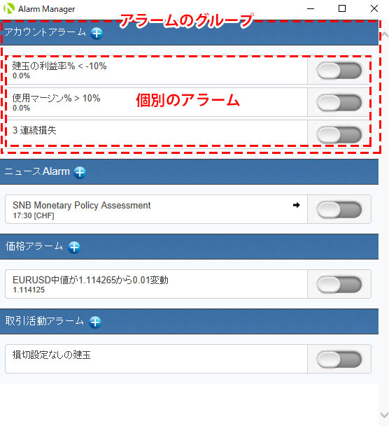 OANDA Alarm Manager