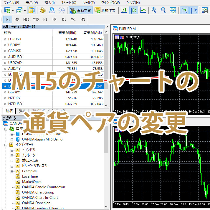 MT5(メタトレーダー5)のチャートの通貨ペアの変更 | OANDA FX MT5(メタトレーダー5)のチャートの通貨ペアの変更 | OANDA FX