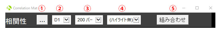 MT5用のOANDA Correlation Matrixのメニューの画像