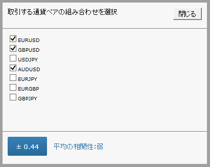 MT5用のOANDA Correlation Matrixの複合相関性をチェックするウィンドウの画像