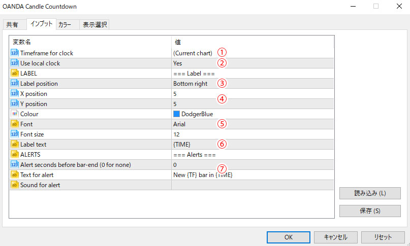 MT5用カウントダウンの設定