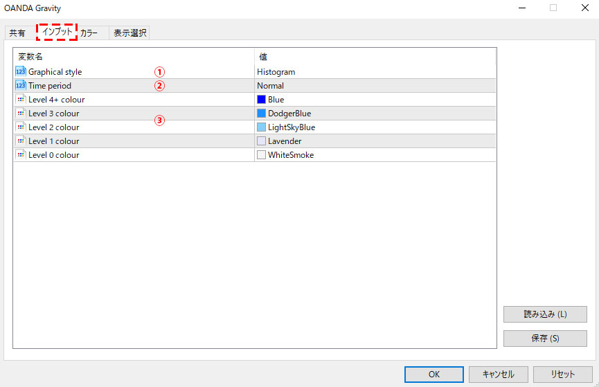 OANDA Gravityの設定画面