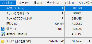 MT5の新規チャートをメニューのファイルから表示する方法の画像