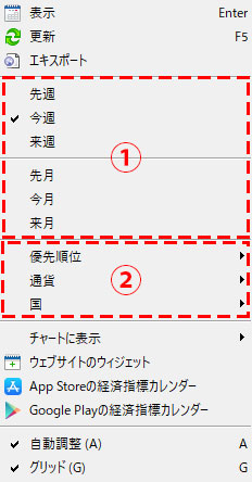 MT5の経済指標カレンダーの設定の画像